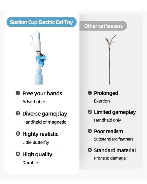 2-in-1 Automatic Cat Teaser