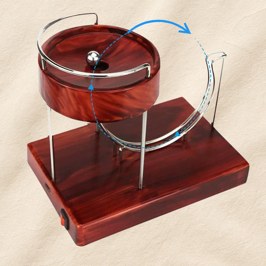 Jouet à mouvement ronronnant