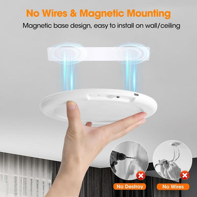 SmartGlow Rechargeable Ceiling Light